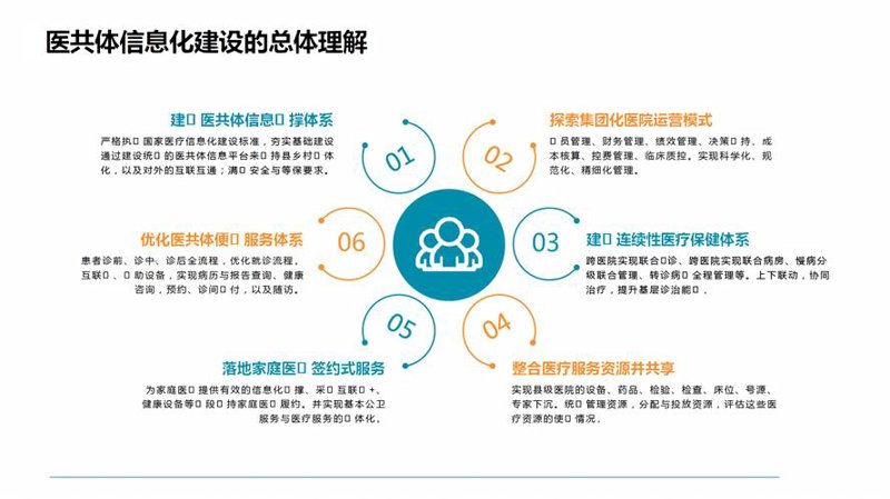 掌握屯昌软件定制的高效使用技巧