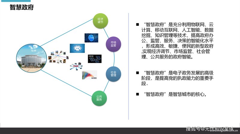 选择屯昌软件开发服务，打造专属应用